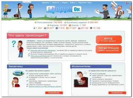 Форумок